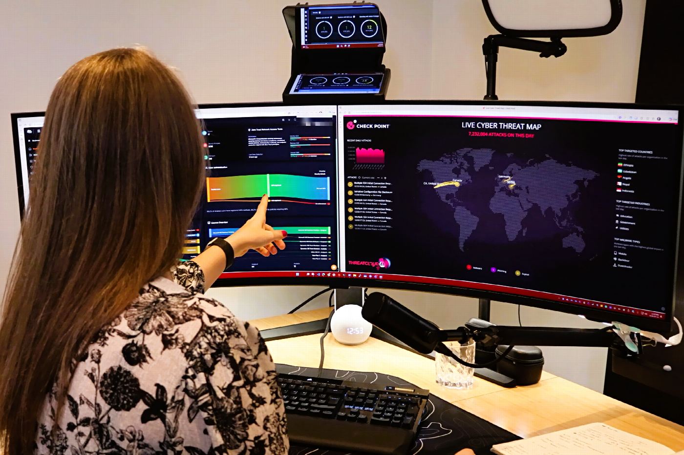 A Novix IT director reviewing identity and MFA posture on a Zero Trust dashboard, with a live global threat map alongside